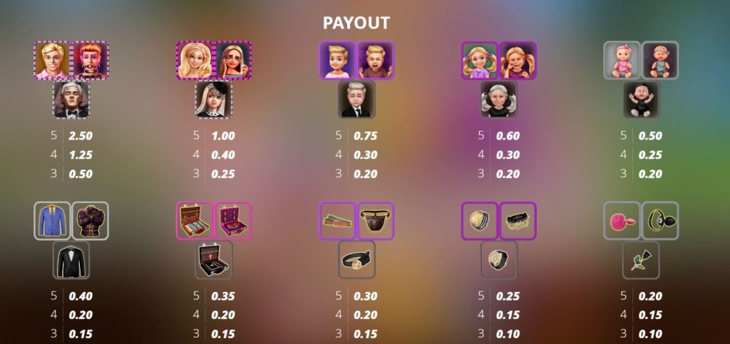 Kenneth Must Die paytable displaying high-paying character symbols and special features